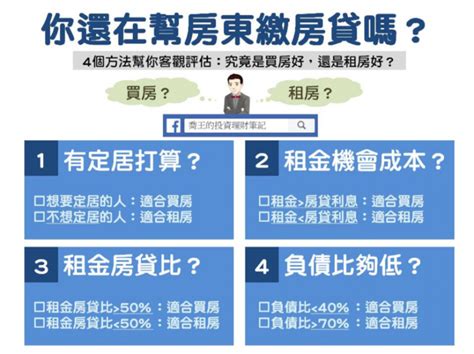 買房考量|買房全攻略：從資金到入住的必備知識